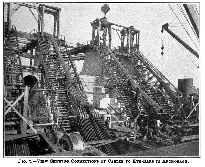 Illustration for article titled Photos of Famous Landmarks While They Were Still Under Construction